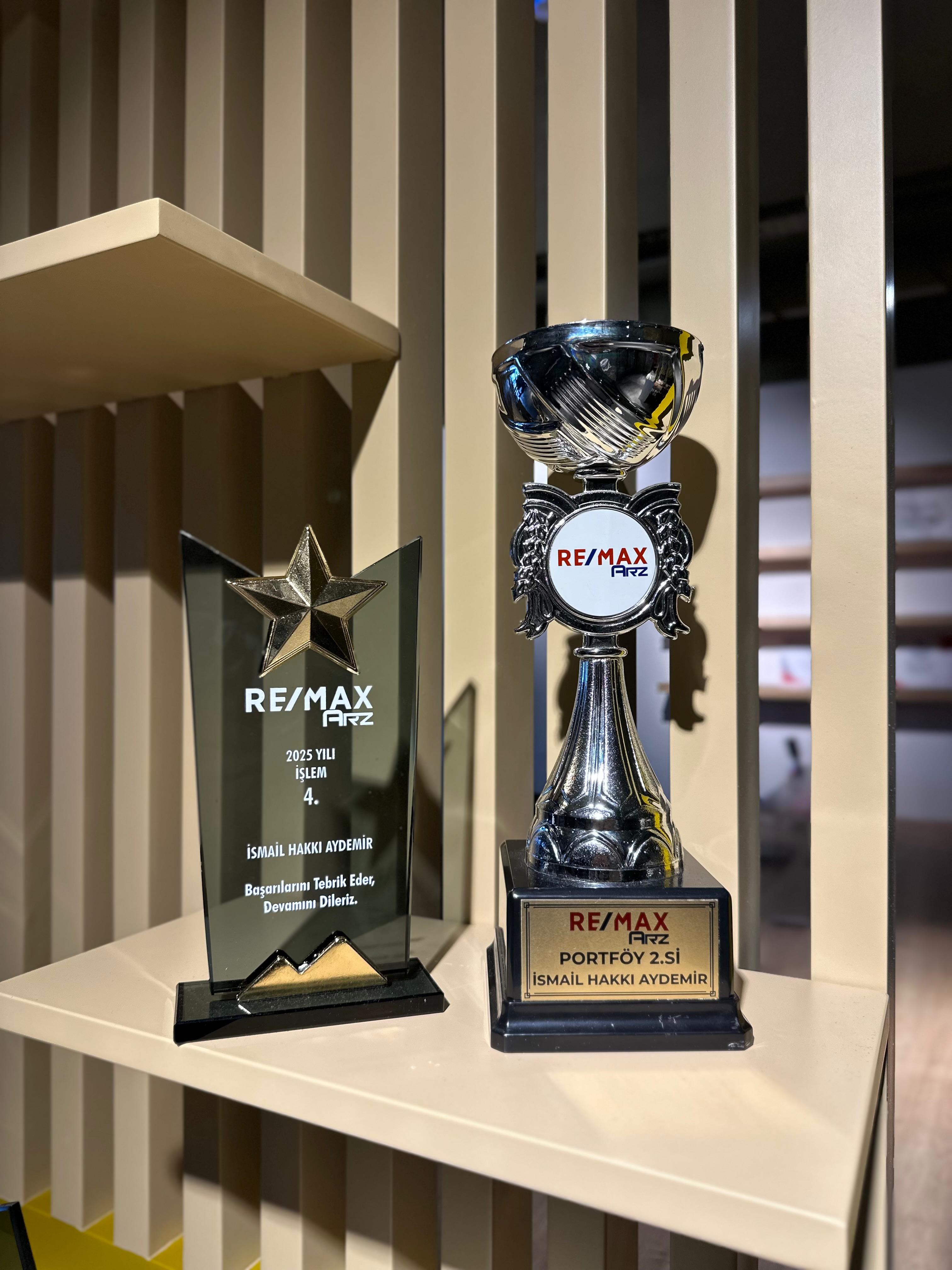 Başarı Ödülü 2024